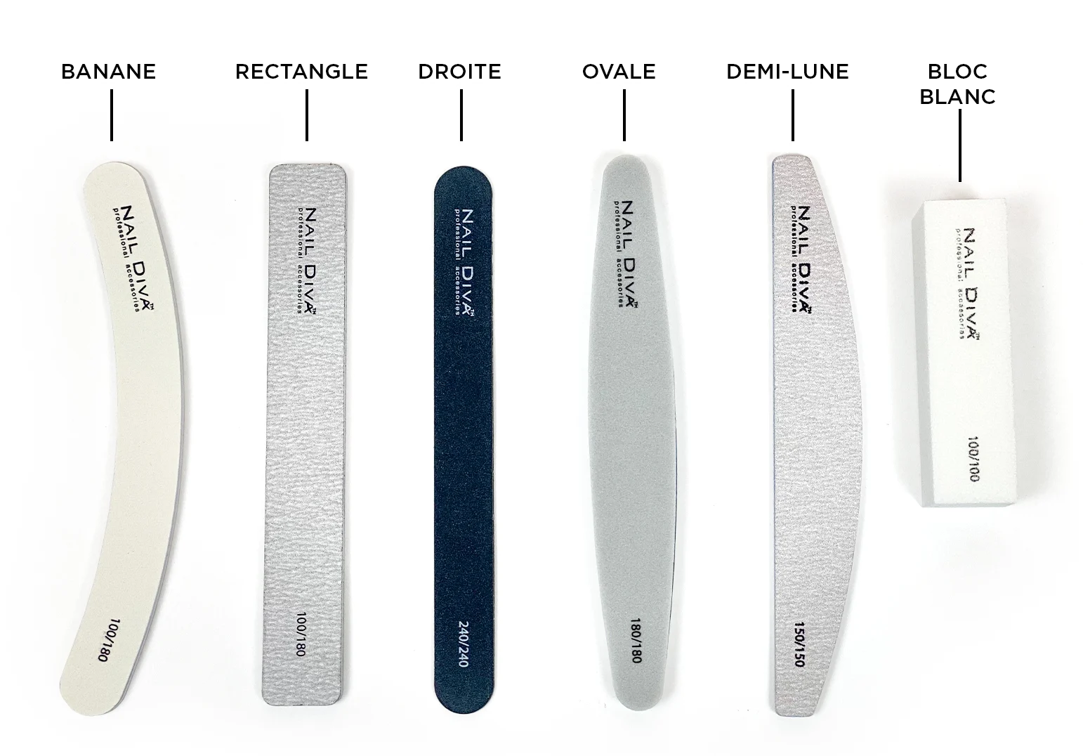 Le guide ultime des limes à ongles les limes expliquées en détails — free download