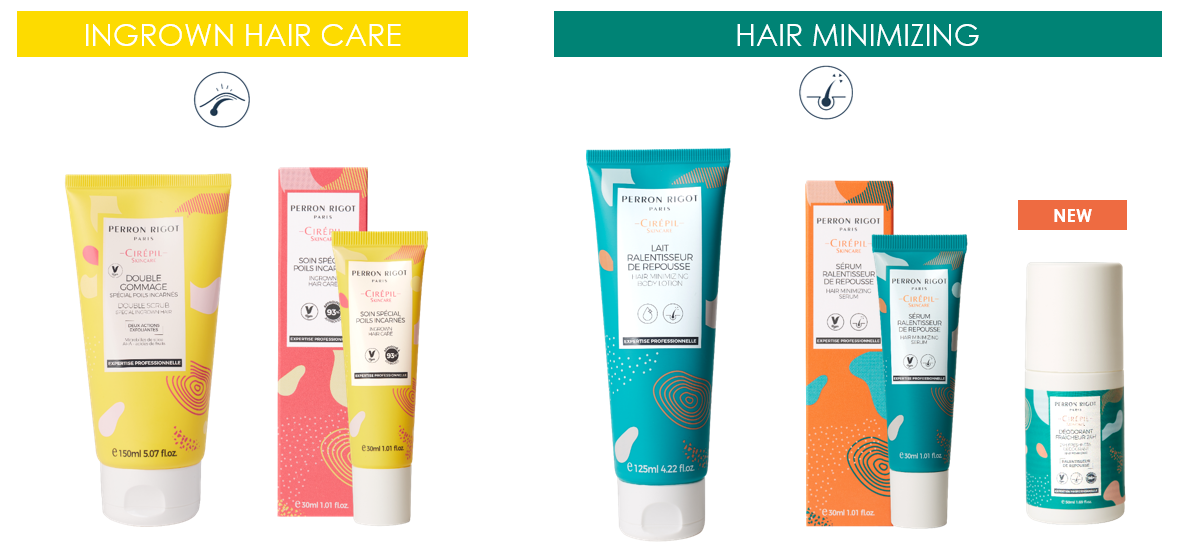 Overview New SkinCare